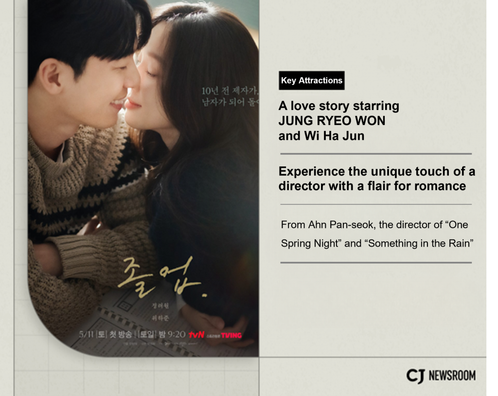 Key Attractions A love story starring JUNG RYEO WON and Wi Ha Jun Experience the unique touch of a director with a flair for romance From Ahn Pan-seok, the director of “One Spring Night” and “Something in the Rain