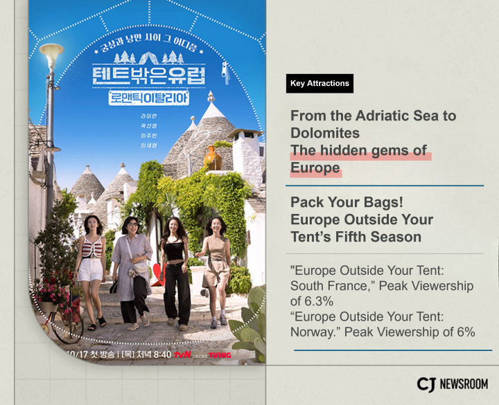 Cover image for “Europe Outside Your Tent: Romantic Italy,” on the left and a series description on the right.