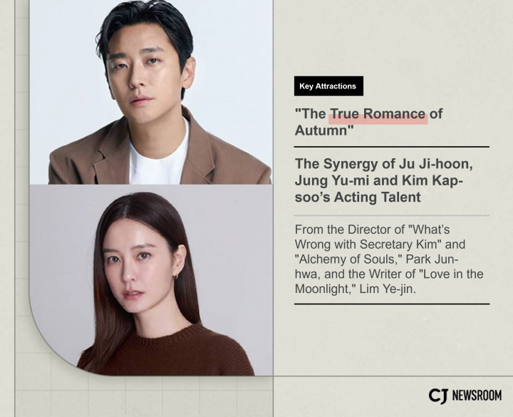 Profile images of the main two actors in 