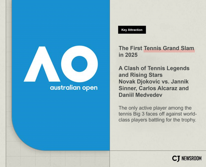 Australian Open symbol on the left in blue, with a description of the games on the right.
