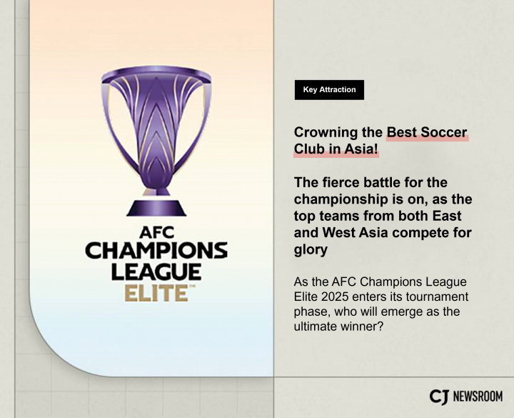 AFC Champions League Elite promotional poster, emphasizing Asia’s top soccer clubs competing for the ultimate title.