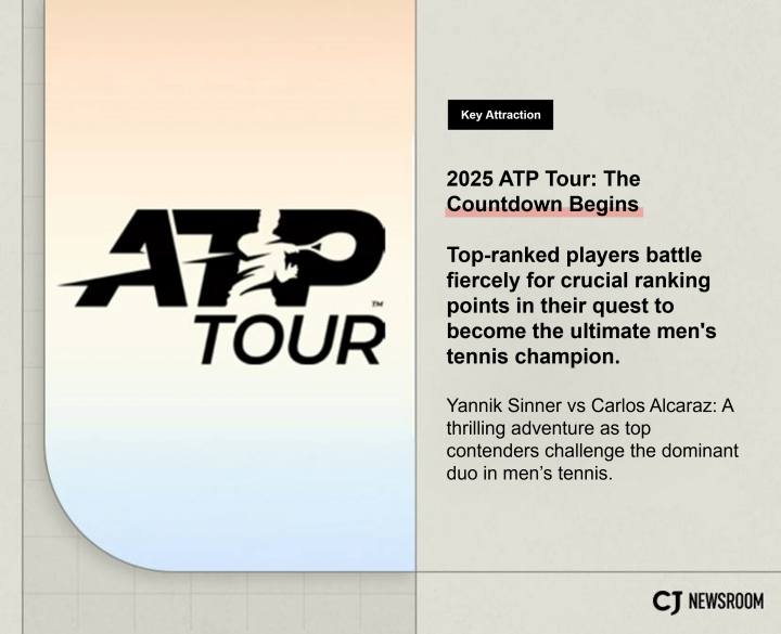 ATP Tour 2025 promotional poster, featuring top-ranked tennis players battling for ranking points.