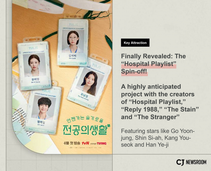 “Resident Playbook” poster on the left with a drama explanation on the right, surrounded by a tan backdrop.