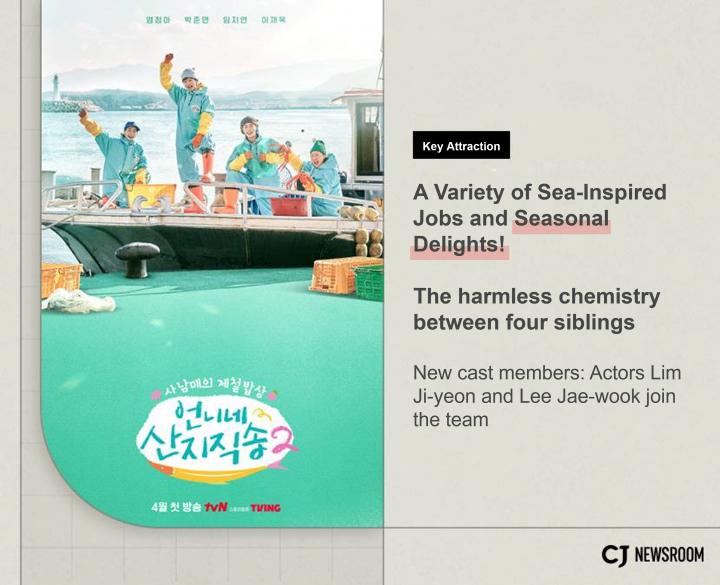 “Fresh Off the Sea Season 2” poster on the left with an explanation on the right, surrounded by a tan backdrop.