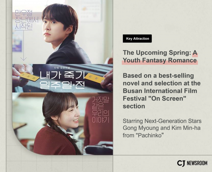 “Way Back Love” poster on the left with a drama explanation on the right, surrounded by a tan backdrop.