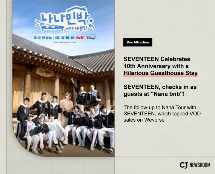 “NANA bnb with SEVENTEEN” promo poster showing all 13 members of SEVENTEEN in front of an old hanok building.
