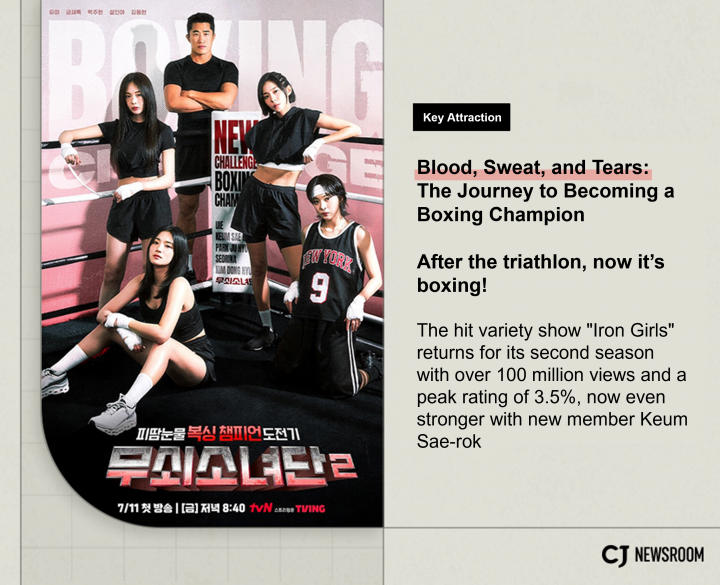 “Iron Girls” Season 2 promo poster showing the five leads in athletic wear posing in a boxing ring against a pink background.
