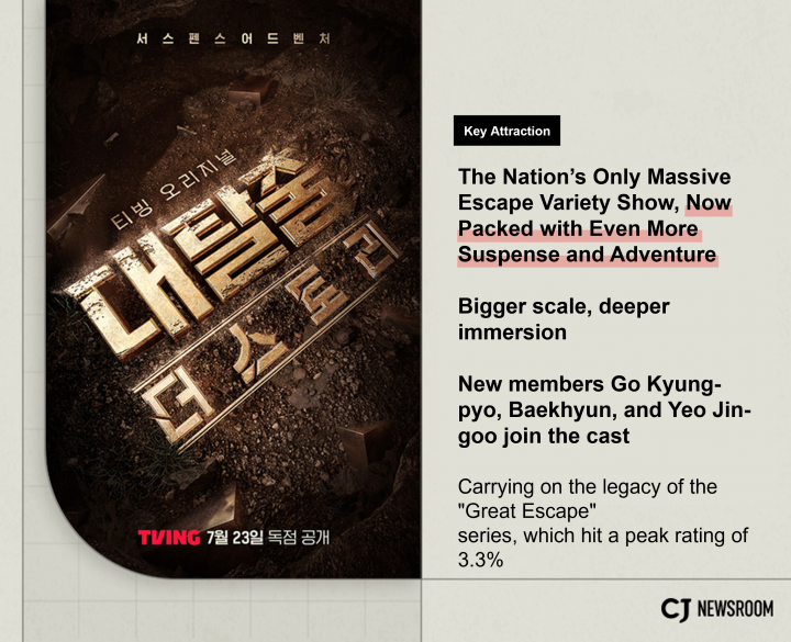 “Great Escape: The Story” promo poster featuring the show’s logo in roughened gold text against a dark background. 
