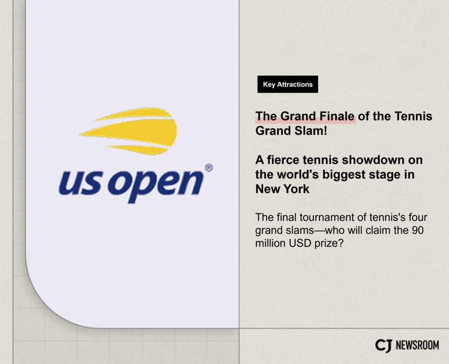 A 2025 US Open promo poster with the event’s logo: a speeding yellow tennis ball above ”us open” in blue