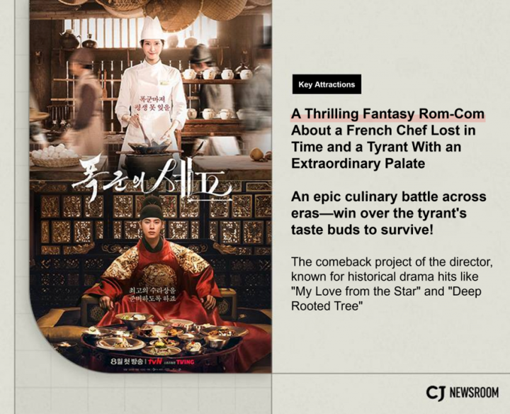 “Bon Appétit, Your Majesty” promo poster showing Lim Yoona in a chef’s uniform (top) and Lee Chae-min in royal attire (bottom)