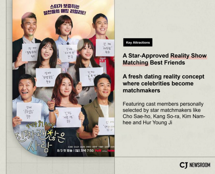 “Date My Friend” promo poster showing the celebrities smiling and holding up sheets of paper describing their friends
