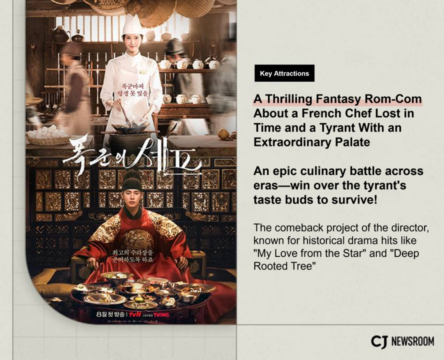 “Bon Appétit, Your Majesty” promo poster showing Lim Yoona in a chef’s uniform (top) and Lee Chae-min in royal attire (bottom)