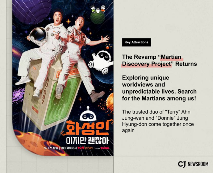 “Okay Martian” promo poster showing the two hosts, Ahn Jung-hwan and Jung Hyung-don