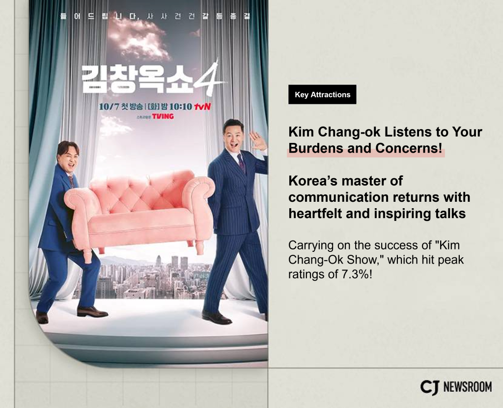 “The Kim Chang-Ok Show” promo poster showing Hwang Je-sung and Kim Chang-ok in blue suits carrying a pink sofa.

