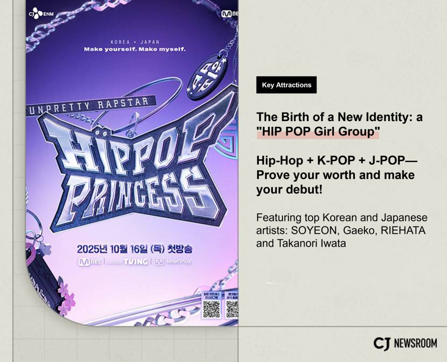“Unpretty Rapstar: HIP POP Princess” promo poster with the show’s purple-gradient logo.