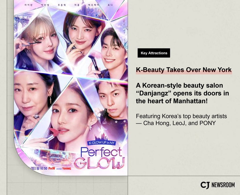 “Perfect Glow” promo poster showing each lead’s face in one section of a hexagonal shape.