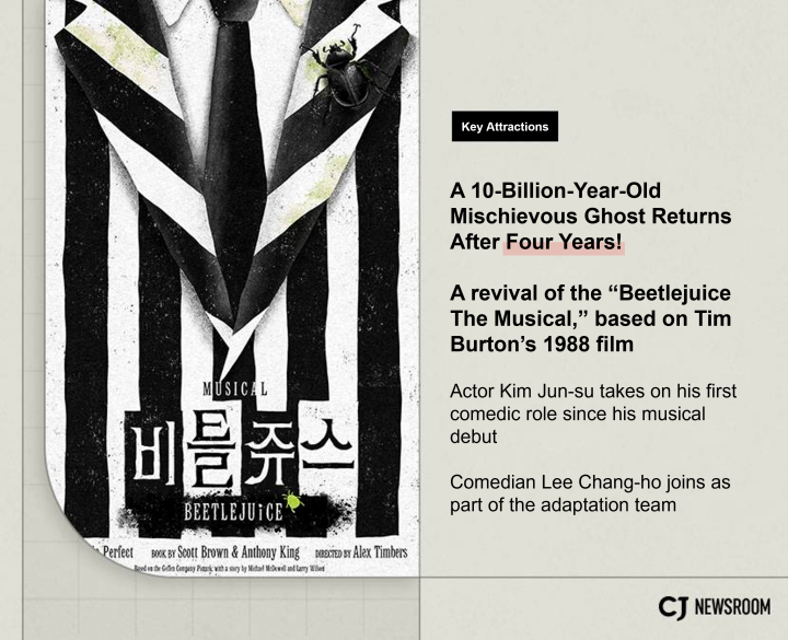 CJ Newsroom CJ ENM December Lineup Beetlejuice The Musical