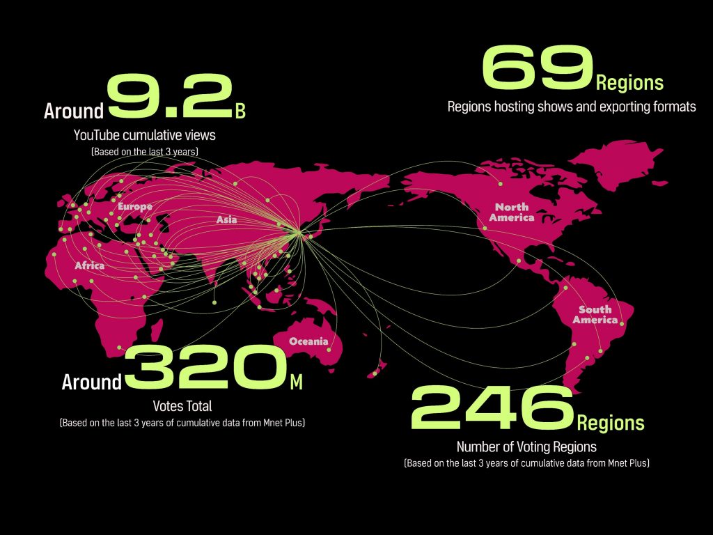 Infographic of CJ Mnet's global achievements