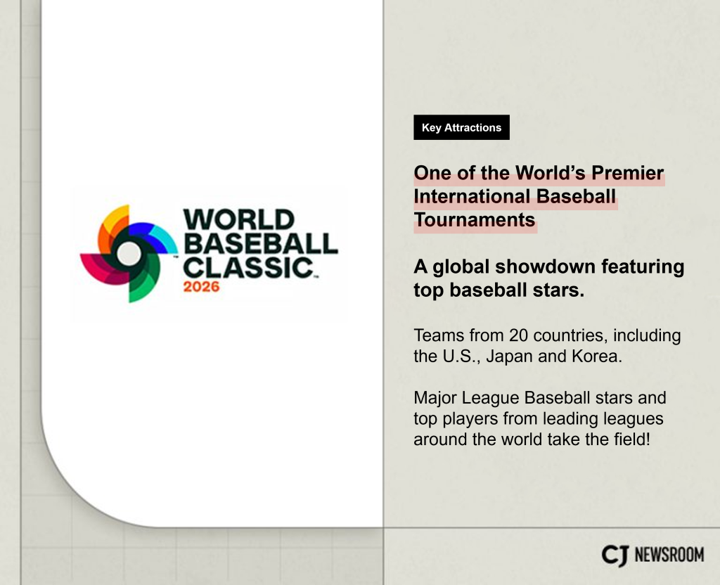 The 2026 World Baseball Classic aired live on tvN SPORTS and TVING. 