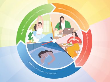 CJ’s 24-Hour Routine for Everyday Wellness