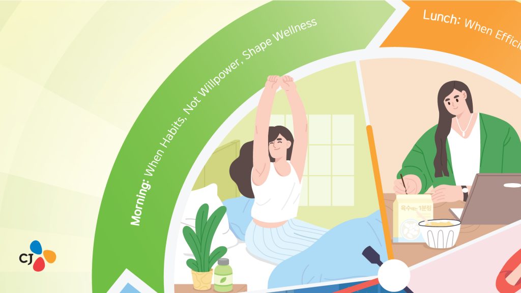 A close-up of the “Morning” section of a circular diagram, showing a person stretching in bed to represent healthy habits and wellness at the start of the day.