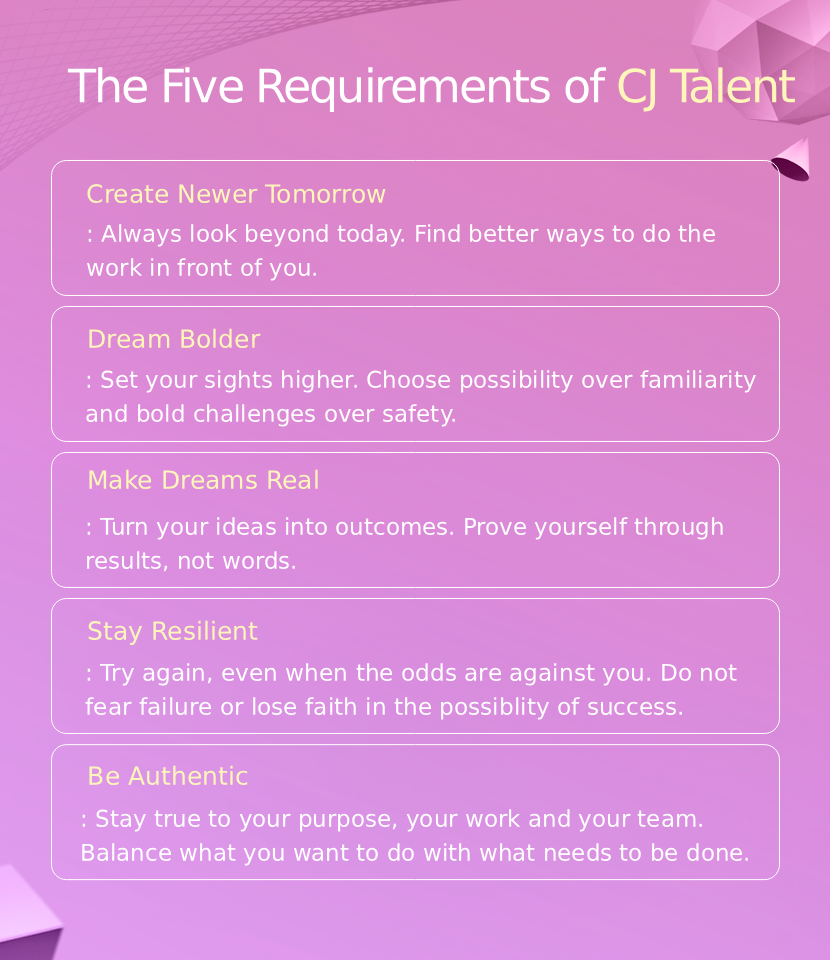 The five requirements that define CJ Talent and drive a “We Who Prove It” culture
