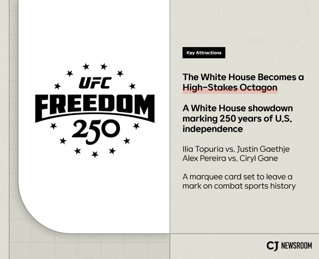 “UFC Freedom 250”: Top MMA fighters competed in a milestone event airing live on tvN and TVING on June 15.