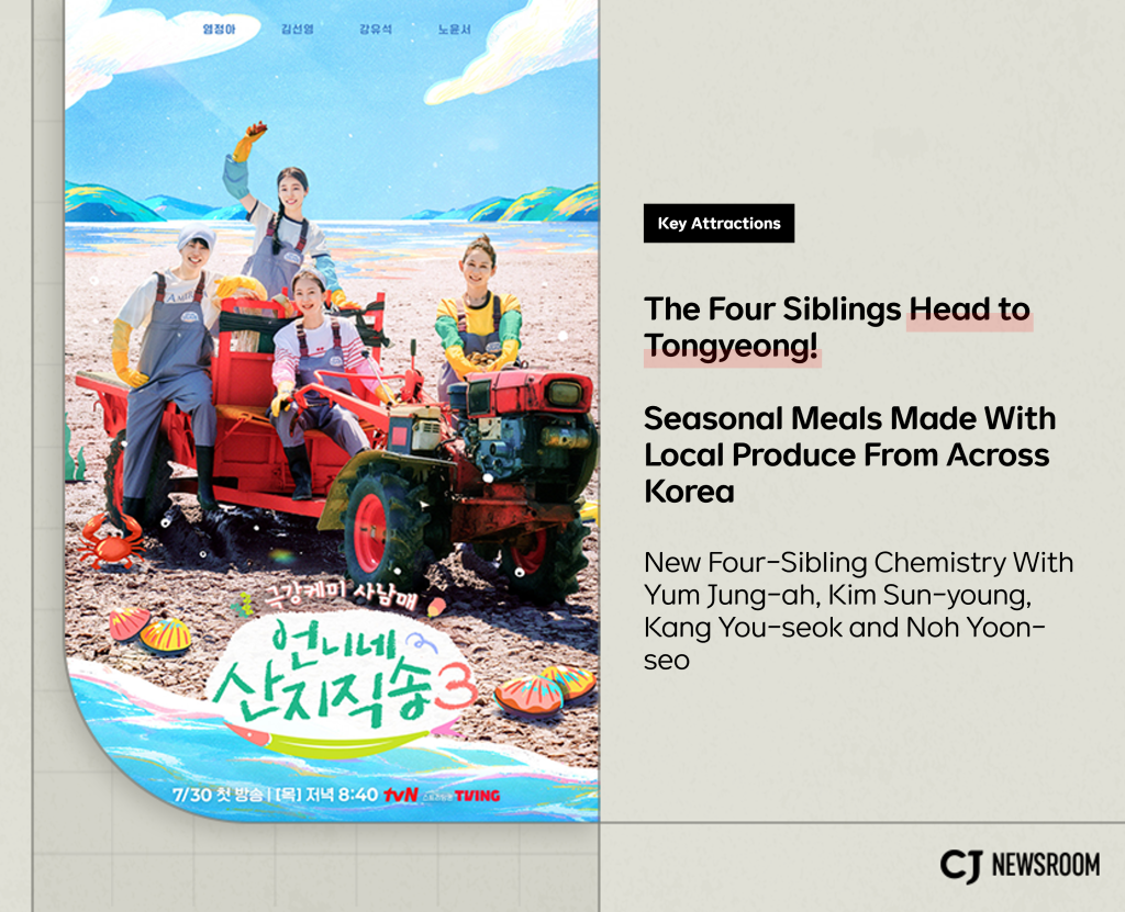 Yum Jung-ah, Kim Sun-young, Kang You-seok and Noh Yoon-seo star in Fresh off the Sea Season 3.