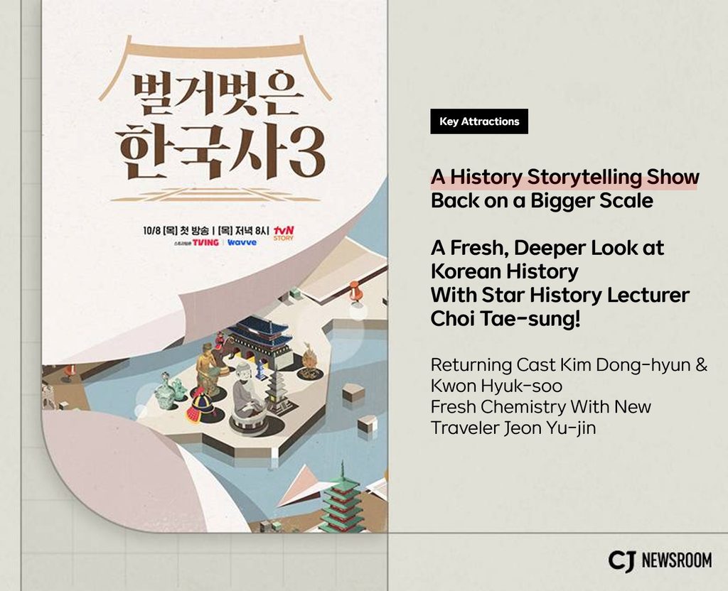 Promotional image for history show “Bare Korean History,” starring Choi Tae-sung, Kim Dong-hyun, Kwon Hyuk-soo and Jeon Yu-jin.